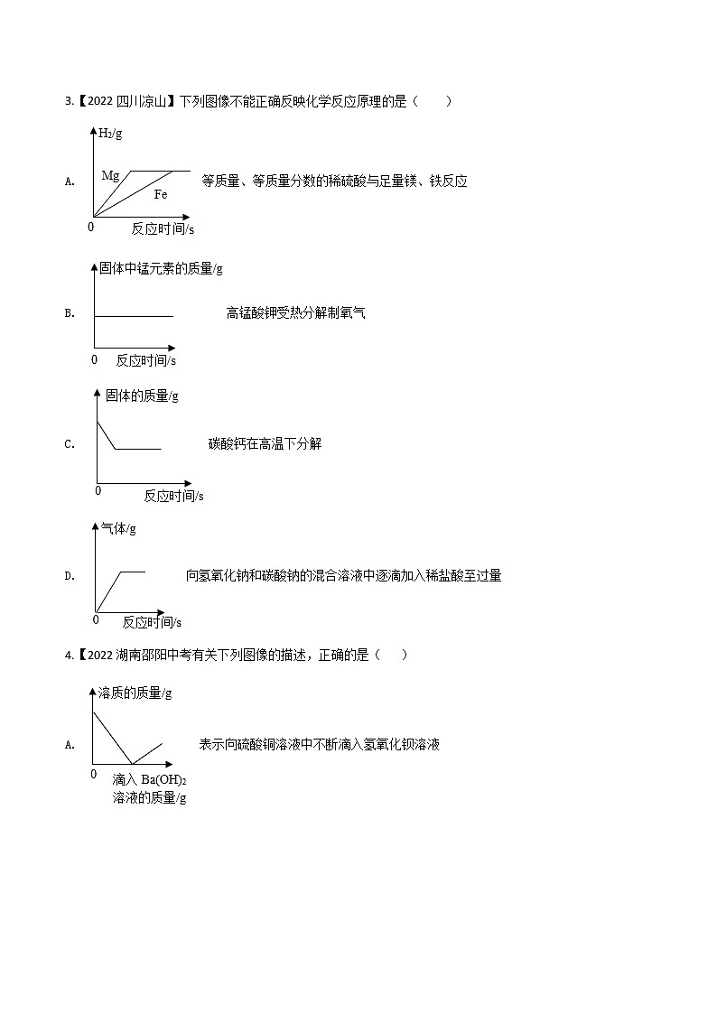 2022年中考化学真题分类汇编  专题19 坐标图像题(原卷版)第2页