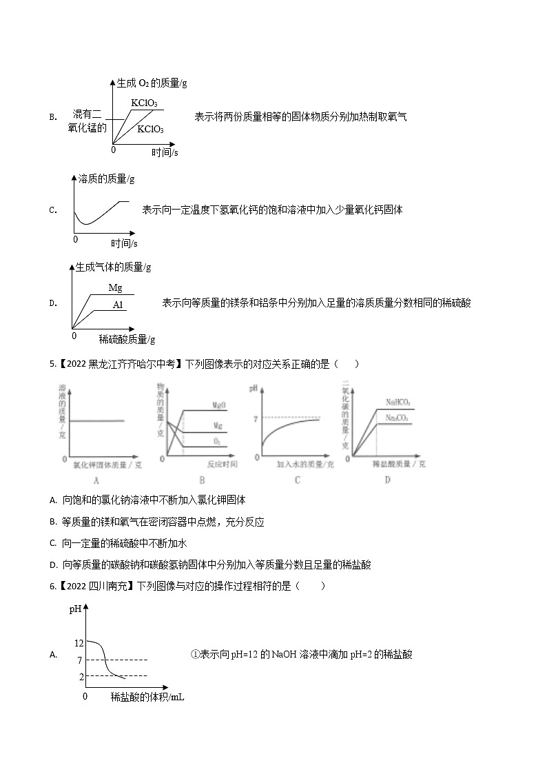 2022年中考化学真题分类汇编  专题19 坐标图像题(原卷版)第3页