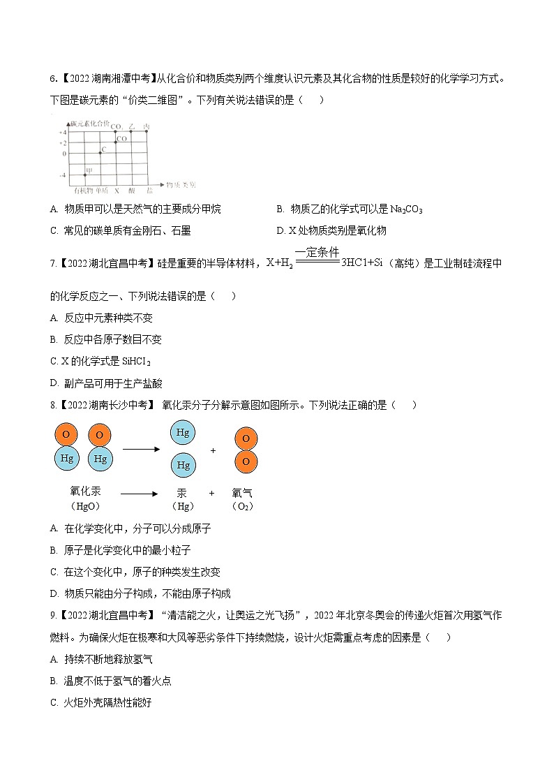 2022年中考化学真题分类汇编  专题24 信息给予题2022年中考真题分类汇编（原卷版+解析版）03