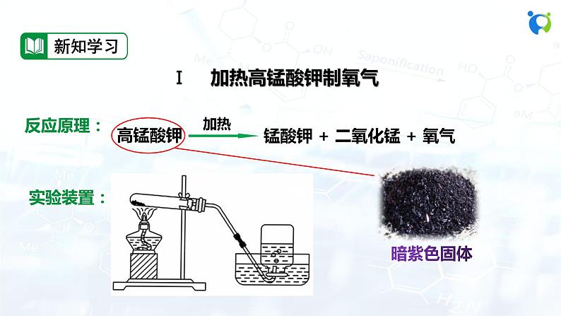 人教版初中九年级化学 第二单元 课题3 制取氧气课件04