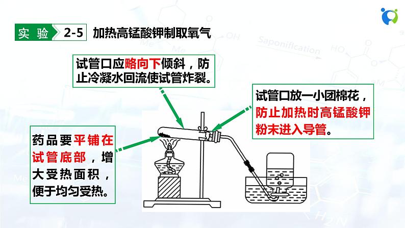 人教版初中九年级化学 第二单元 课题3 制取氧气课件06