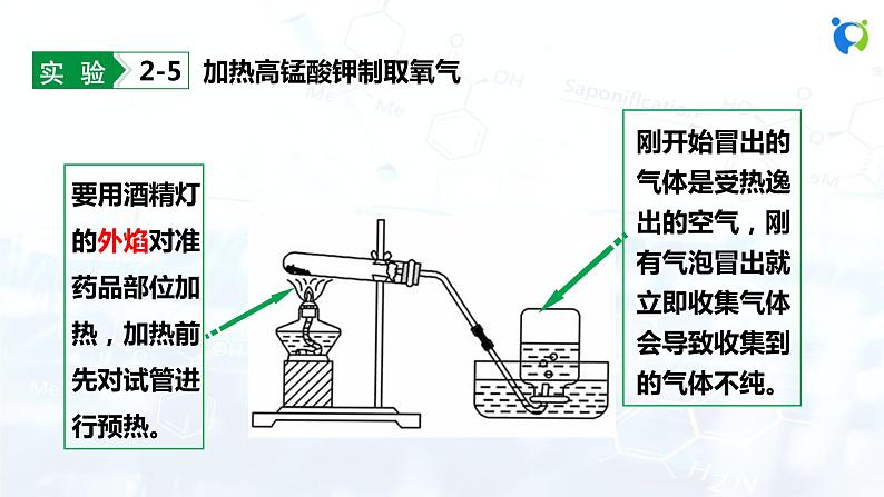 人教版初中九年级化学 第二单元 课题3 制取氧气课件07