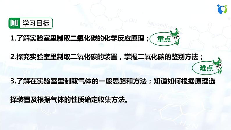 人教版初中九年级化学 第六单元 课题2 二氧化碳制取的研究 课件02