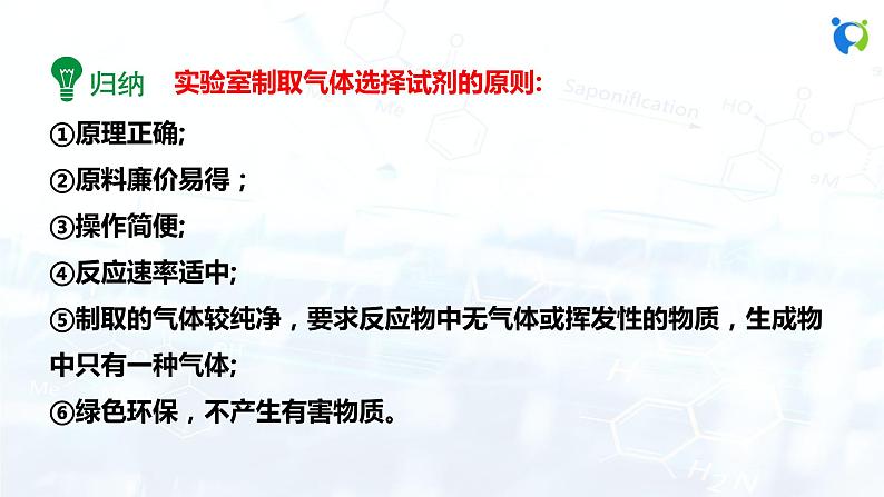 人教版初中九年级化学 第六单元 课题2 二氧化碳制取的研究 课件06