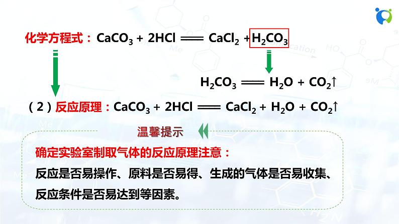 人教版初中九年级化学 第六单元 课题2 二氧化碳制取的研究 课件07