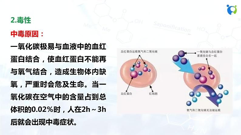 课时2 一氧化碳第8页