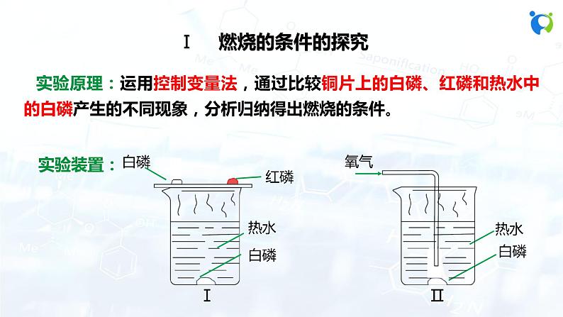 人教版初中九年级化学 第七单元 课题1 燃烧和灭火 课件04