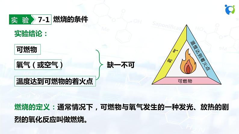 人教版初中九年级化学 第七单元 课题1 燃烧和灭火 课件08