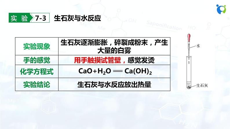 课题2 燃料的合理利用与开发第6页