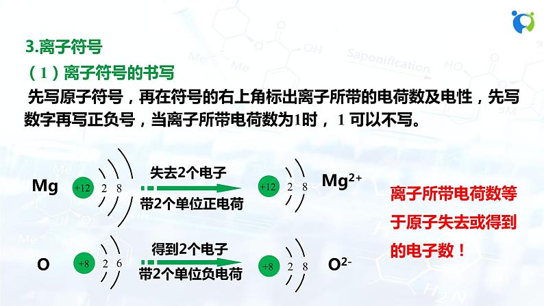 课时2 离子 相对原子质量第7页