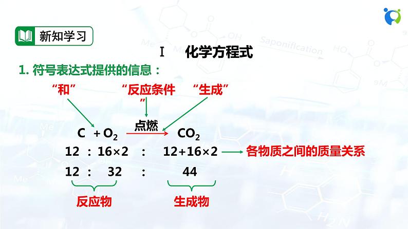 人教版初中九年级化学 第五单元 课题1 质量守恒定律 课件04