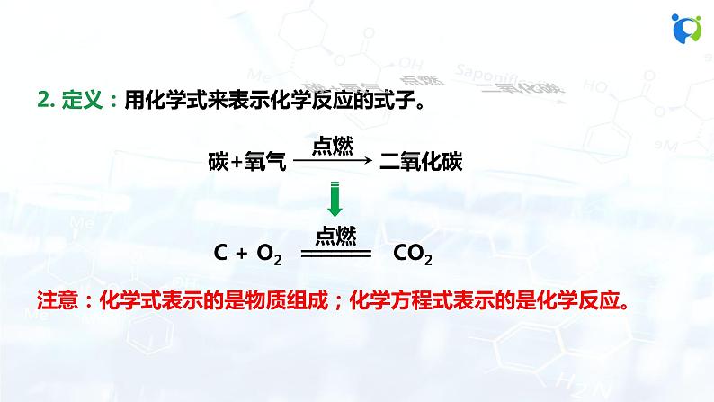 人教版初中九年级化学 第五单元 课题1 质量守恒定律 课件05