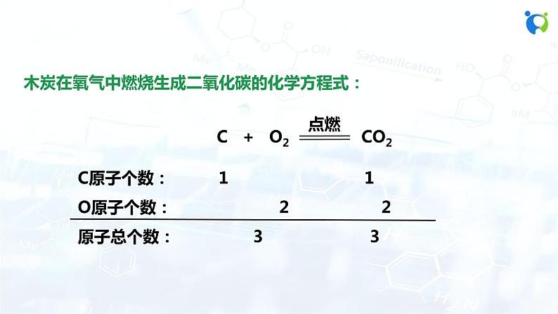 课题2 如何正确书写化学方程式第7页