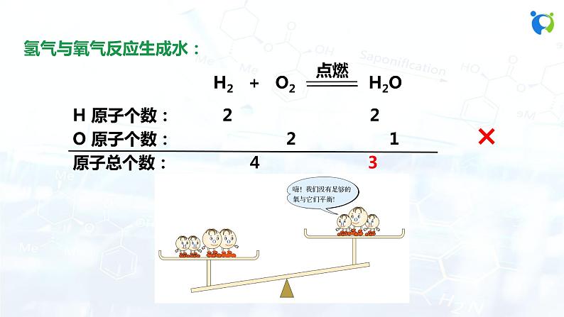 课题2 如何正确书写化学方程式第8页