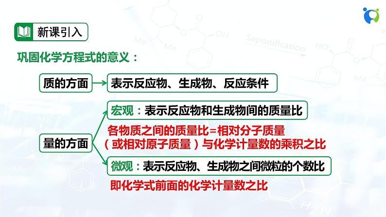 课题3 利用化学方程式的简单计算第3页