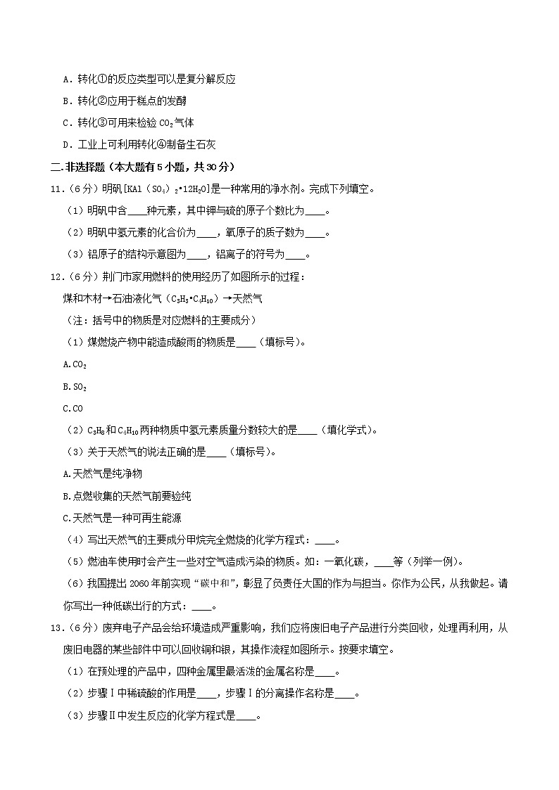 2022年湖北省荆门市中考化学真题及答案03