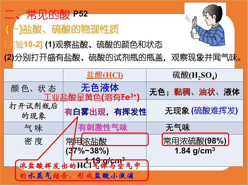 10.1.2常见的酸-课件（人教版）第5页