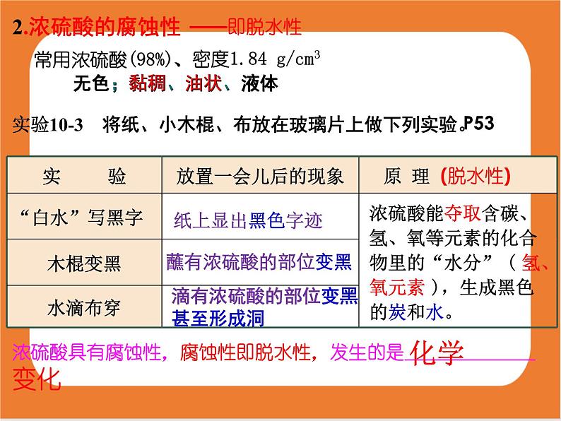 10.1.2常见的酸-课件（人教版）第8页