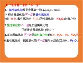 11.1.3 课题1 生活中常见的盐课件（人教版