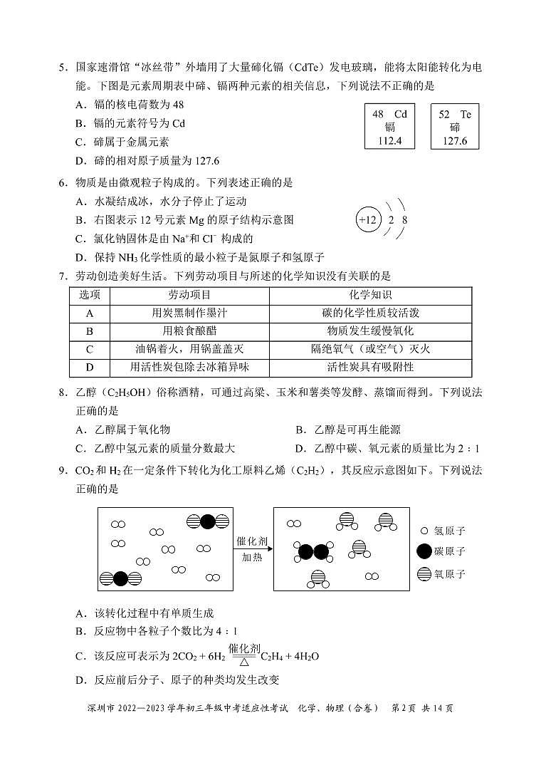 2023年广东省深圳市中考一模化学试题02