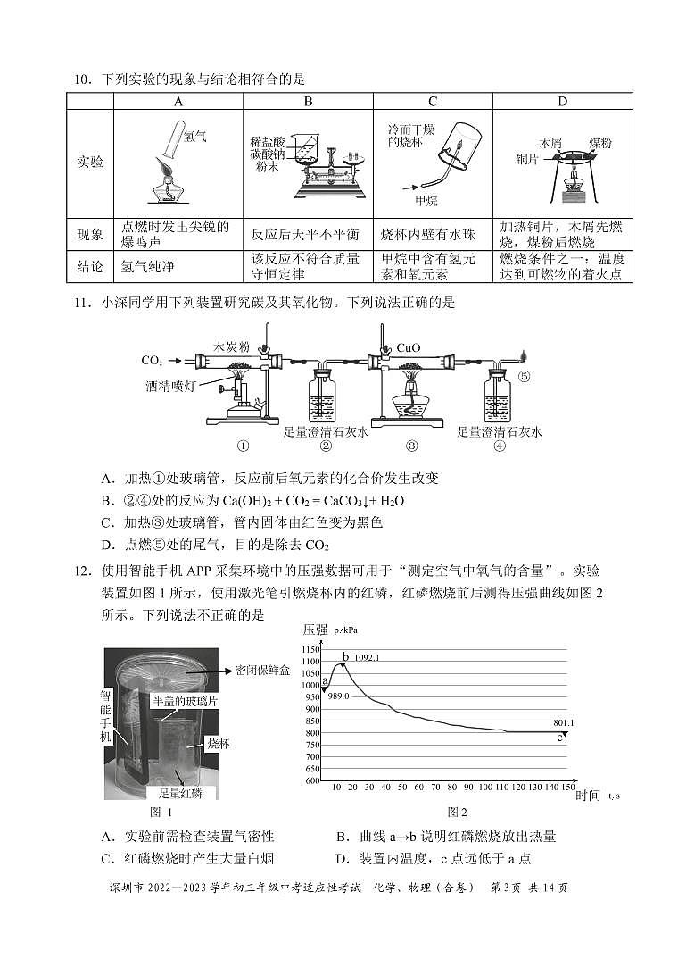 2023年广东省深圳市中考一模化学试题03