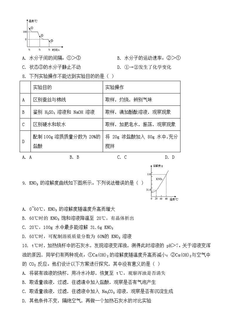 福建省2019年中考化学试题【含答案】02