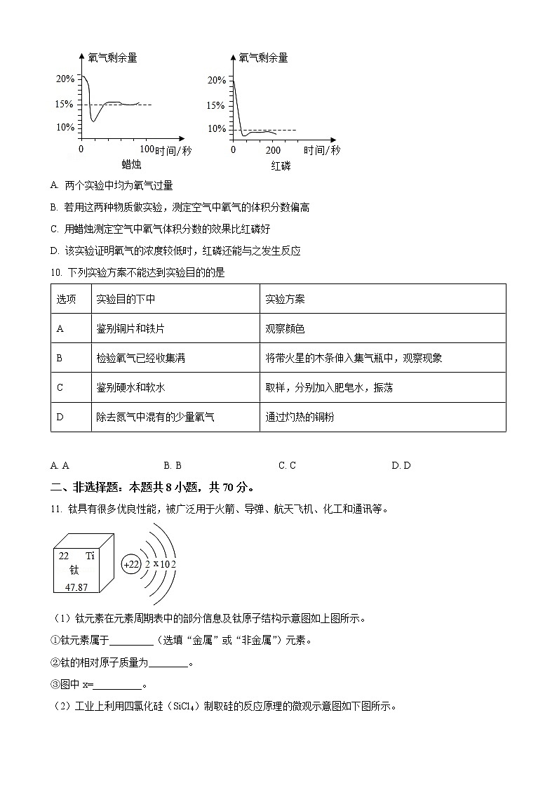 福建省泉州市德化县2022_2023学年九年级上学期期末化学试题（含答案）第3页