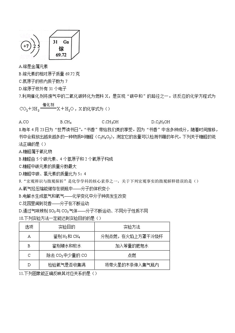 河北省廊坊市三河市2022-2023学年九年级上学期期末化学试题（含答案）第2页