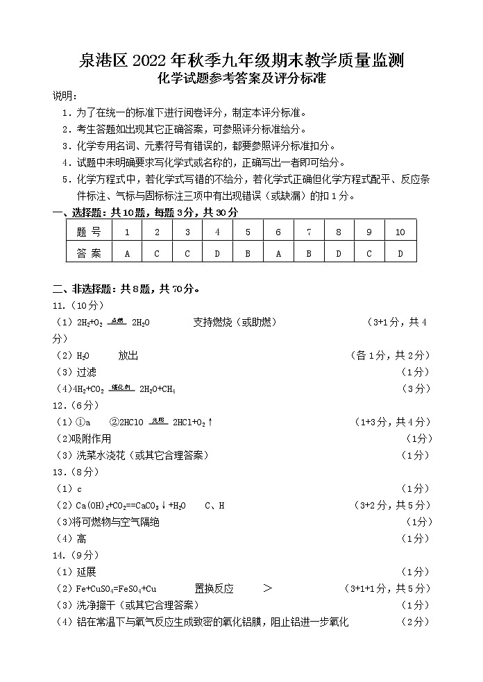 2022-2023学年泉州市泉港区初三一检化学试卷及答案01