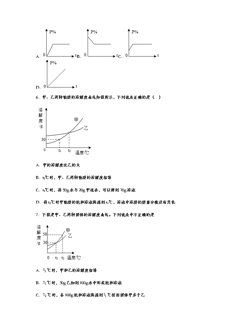 29 溶质的质量分数2（含答案）——【中考二轮精细复习】2023年化学通用版全面复习训练学案02