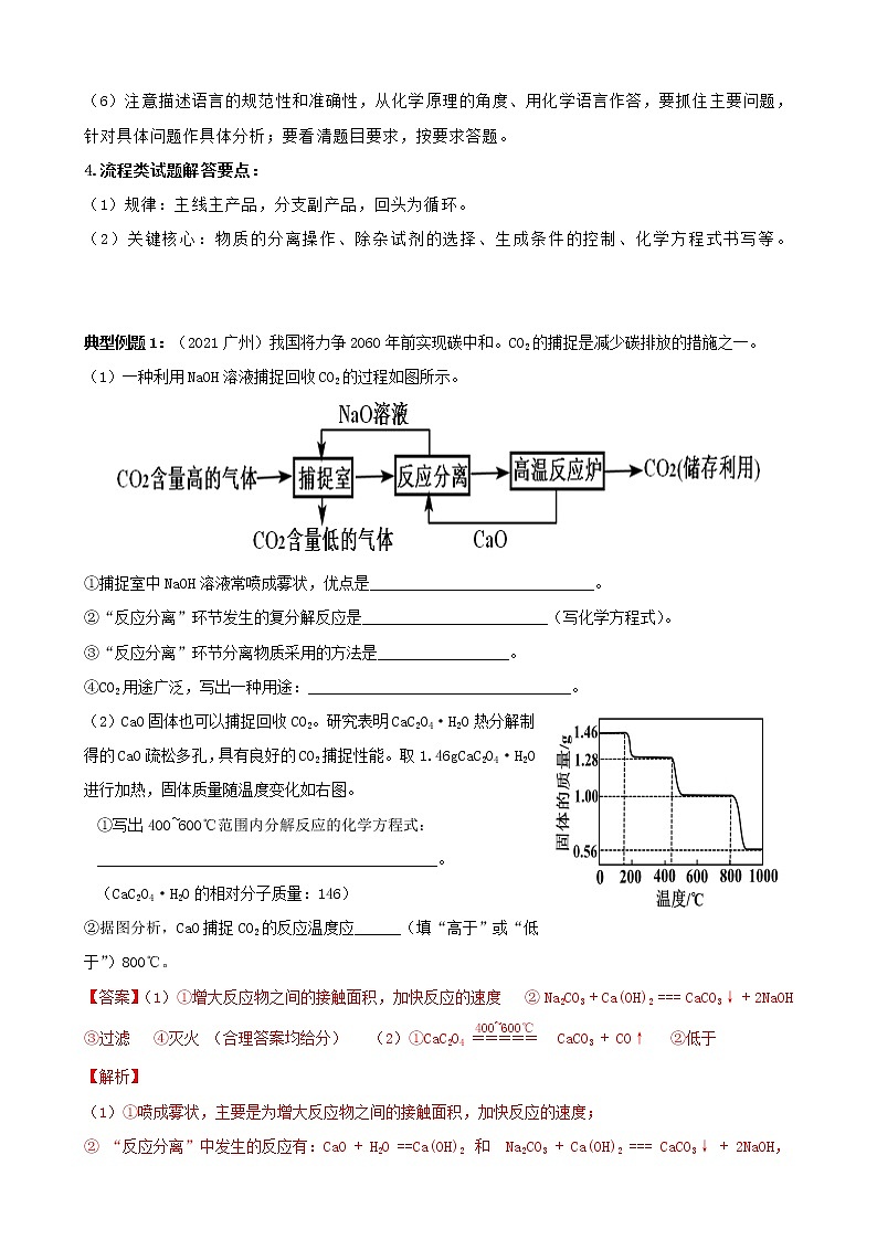 【备考2023】中考化学二轮复习专题精讲精练（全国通用）——专题06 化学工艺流程（解析版）第2页
