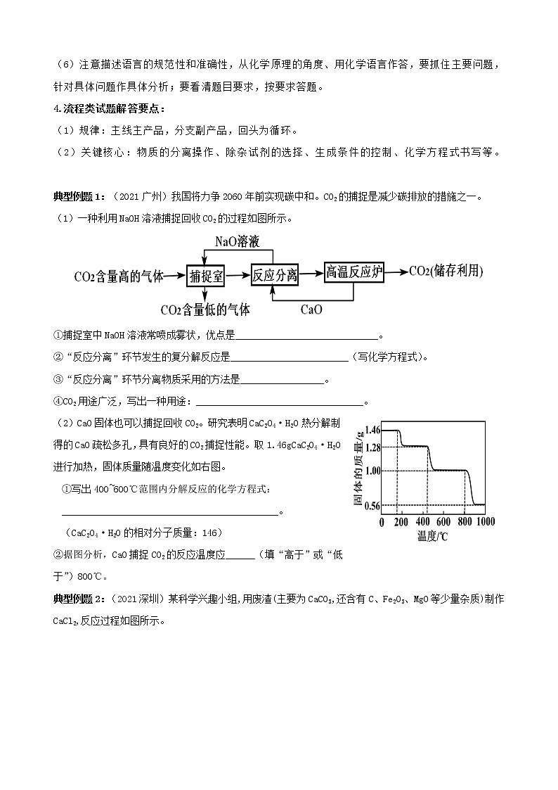 【备考2023】中考化学二轮复习专题精讲精练（全国通用）——专题06 化学工艺流程（原卷版）第2页
