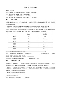 【备考2023】中考化学二轮复习专题精讲精练（全国通用）——专题09 综合计算（原卷版+解析版）