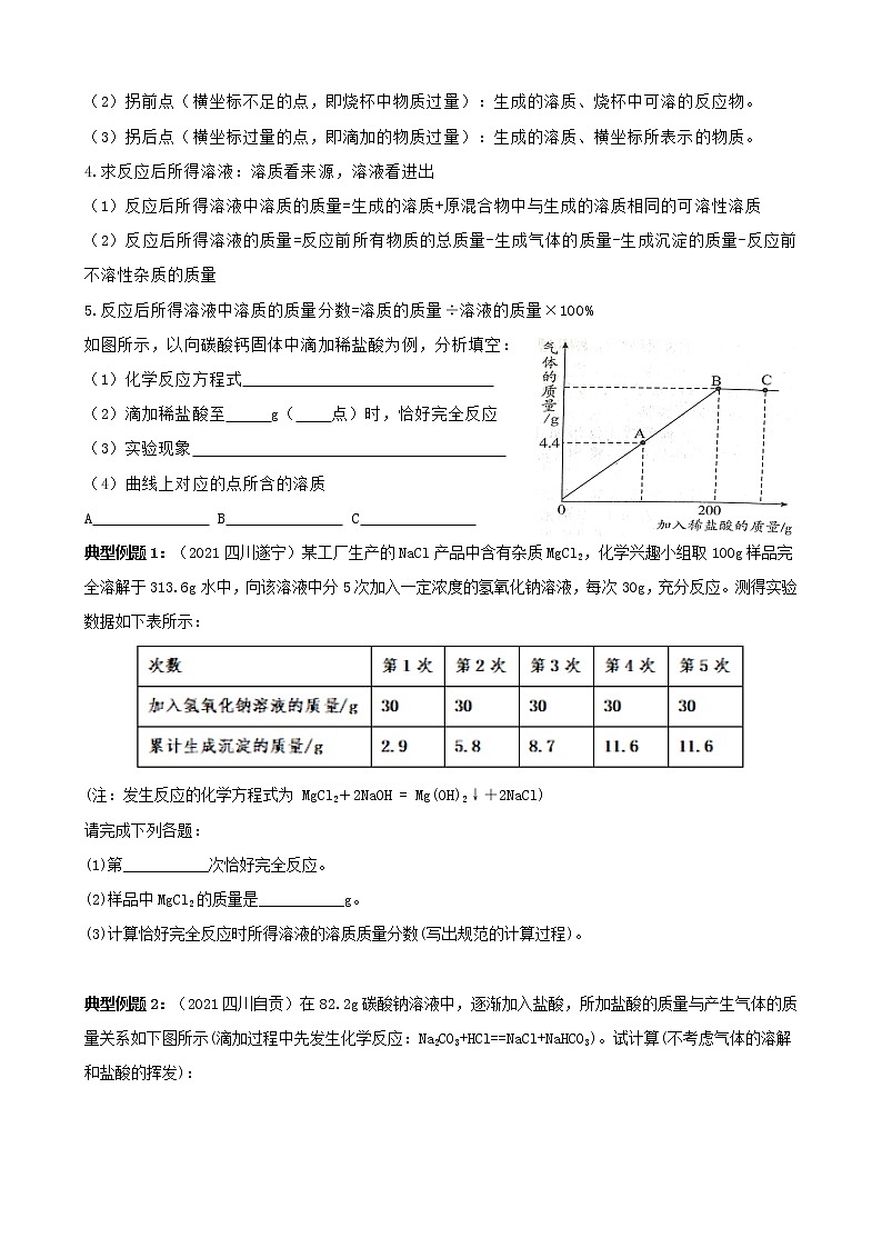 【备考2023】中考化学二轮复习专题精讲精练（全国通用）——专题09 综合计算（原卷版）第2页