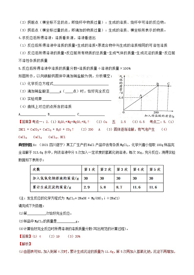 【备考2023】中考化学二轮复习专题精讲精练（全国通用）——专题09 综合计算（解析版）第2页