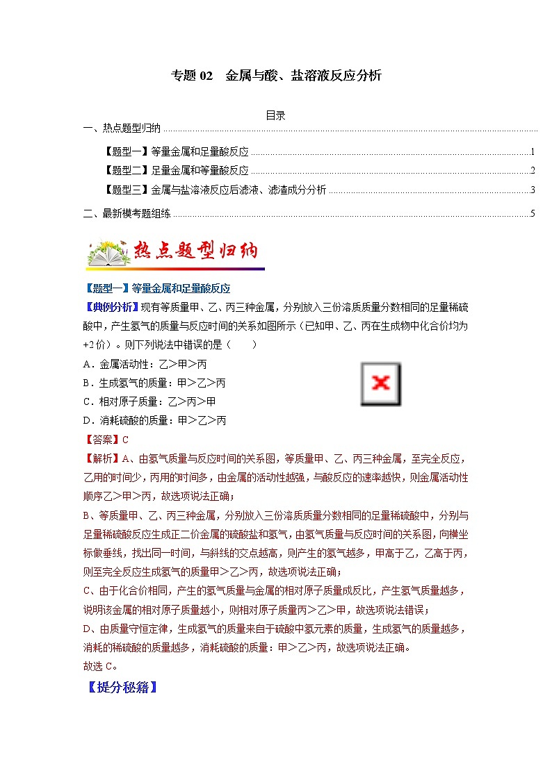 【江苏专用】2023年中考化学二轮重难点题型归纳与练习学案——专题02 金属与酸、盐溶液反应分析 （解析版）第1页