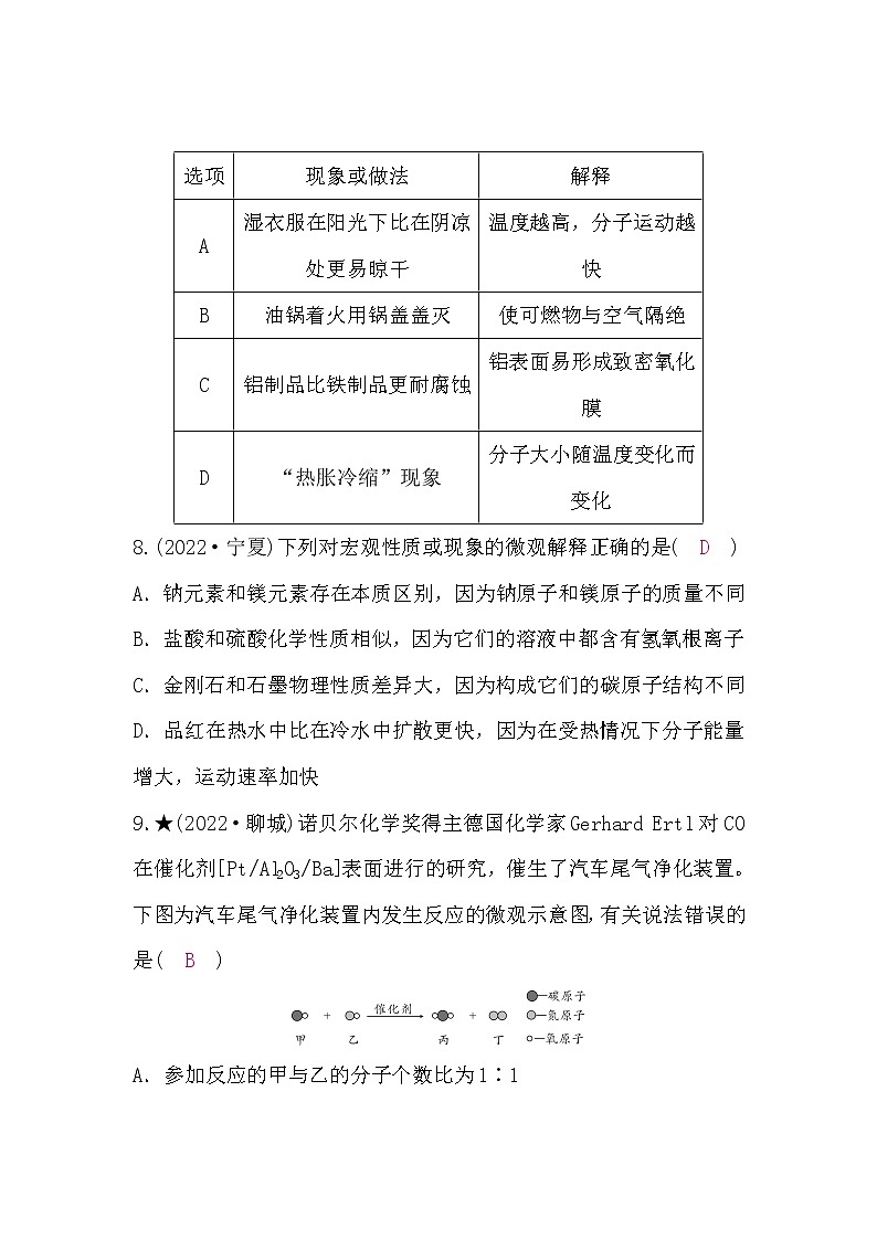 人教版中考化学复习模拟试卷(二)含答案03