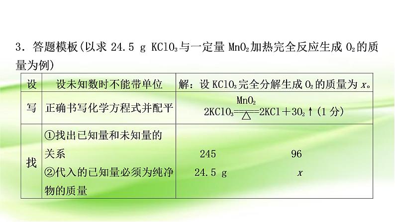 人教版中考化学复习题型突破九化学计算题作业课件06