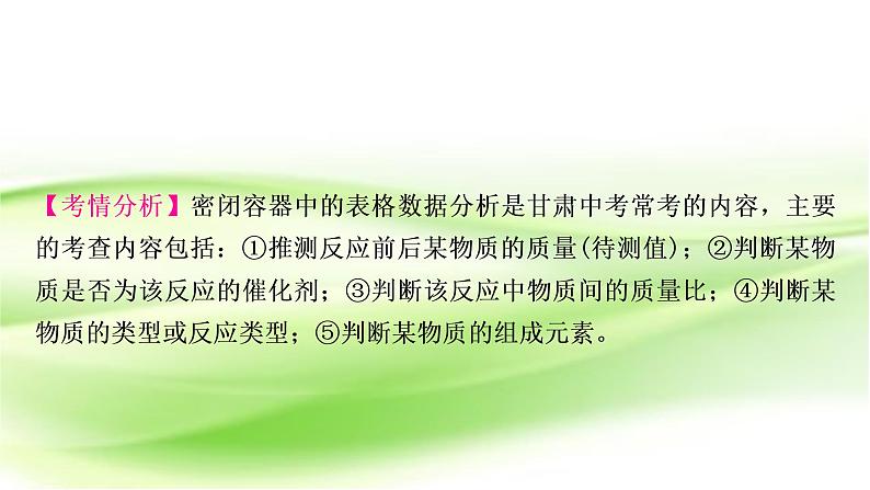 人教版中考化学复习重难突破3密闭容器中的表格数据分析作业课件第2页