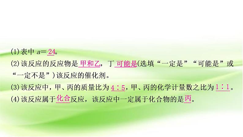 人教版中考化学复习重难突破3密闭容器中的表格数据分析作业课件第5页