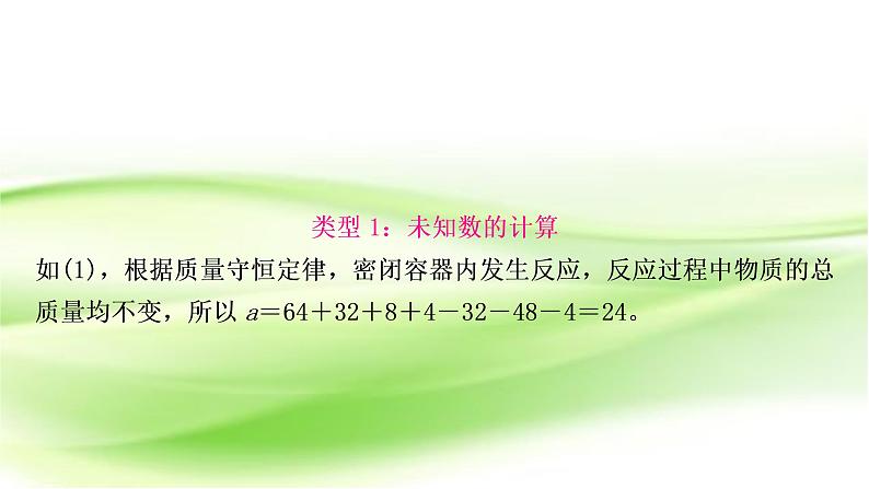 人教版中考化学复习重难突破3密闭容器中的表格数据分析作业课件第6页