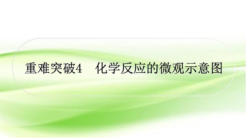 人教版中考化学复习重难突破4化学反应的微观示意图作业课件01