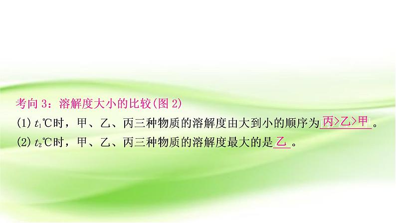 人教版中考化学复习重难突破8溶解度及溶解度曲线作业课件第7页