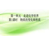 人教版中考化学复习第一单元走进化学世界第1课时物质的变化和性质作业课件