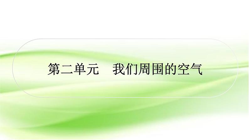 人教版中考化学复习第二单元我们周围的空气作业课件01