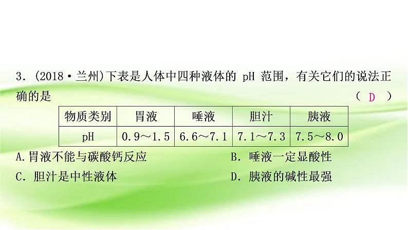 人教版中考化学复习第十单元酸和碱第2课时酸和碱的中和反应作业课件第5页