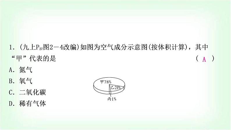 人教版中考化学复习第二单元我们周围的空气教学课件第7页