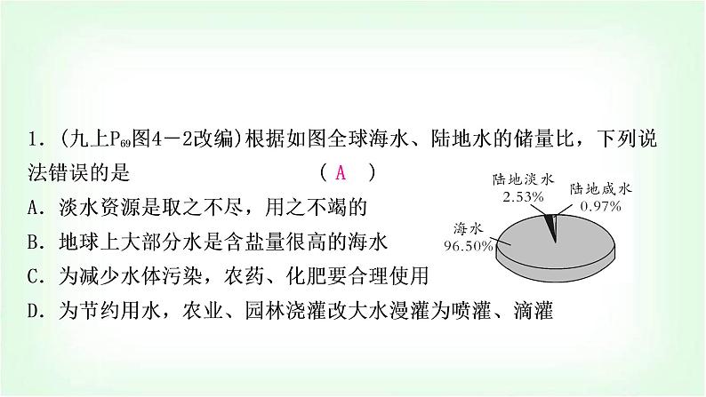 人教版中考化学复习第四单元自然界的水第1课时自然界的水教学课件第6页