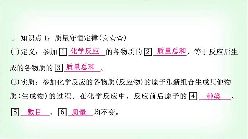 人教版中考化学复习第五单元化学方程式教学课件第3页