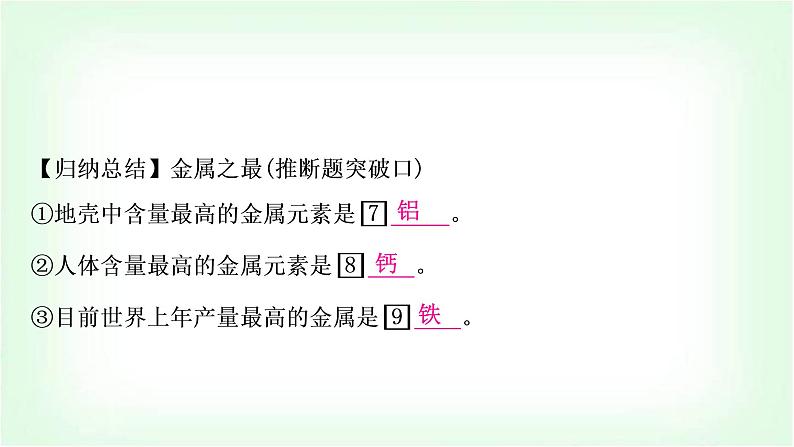 人教版中考化学复习第八单元金属和金属材料第1课时金属材料金属资源的利用和保护教学课件第4页